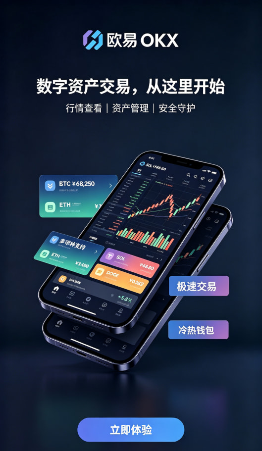 欧交易所app官网充值交易步骤